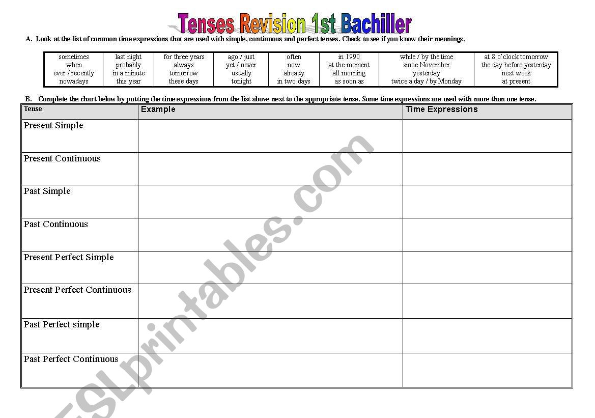 Tense revision worksheet