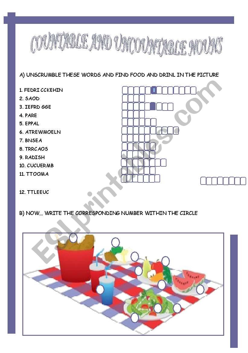 COUNTABLE AND UNCOUNTABLE NOUNS