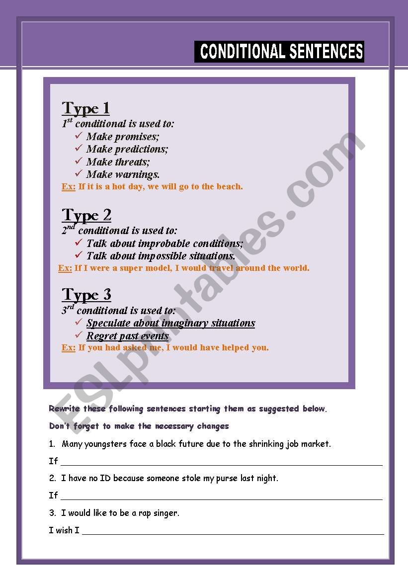 Conditional sentences worksheet