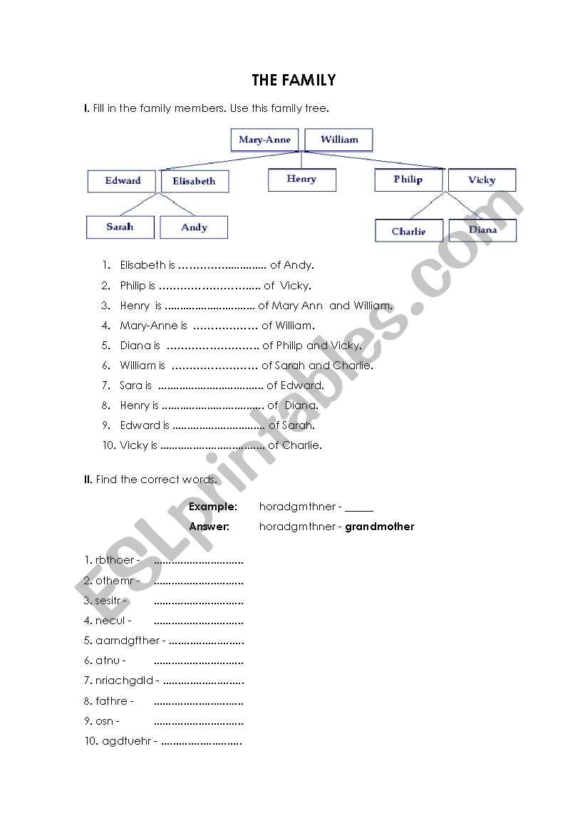 family worksheet