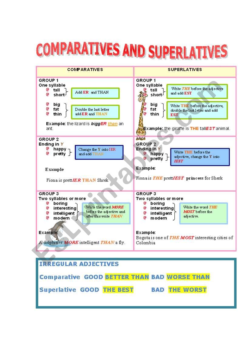 comparatives and superlatives worksheet