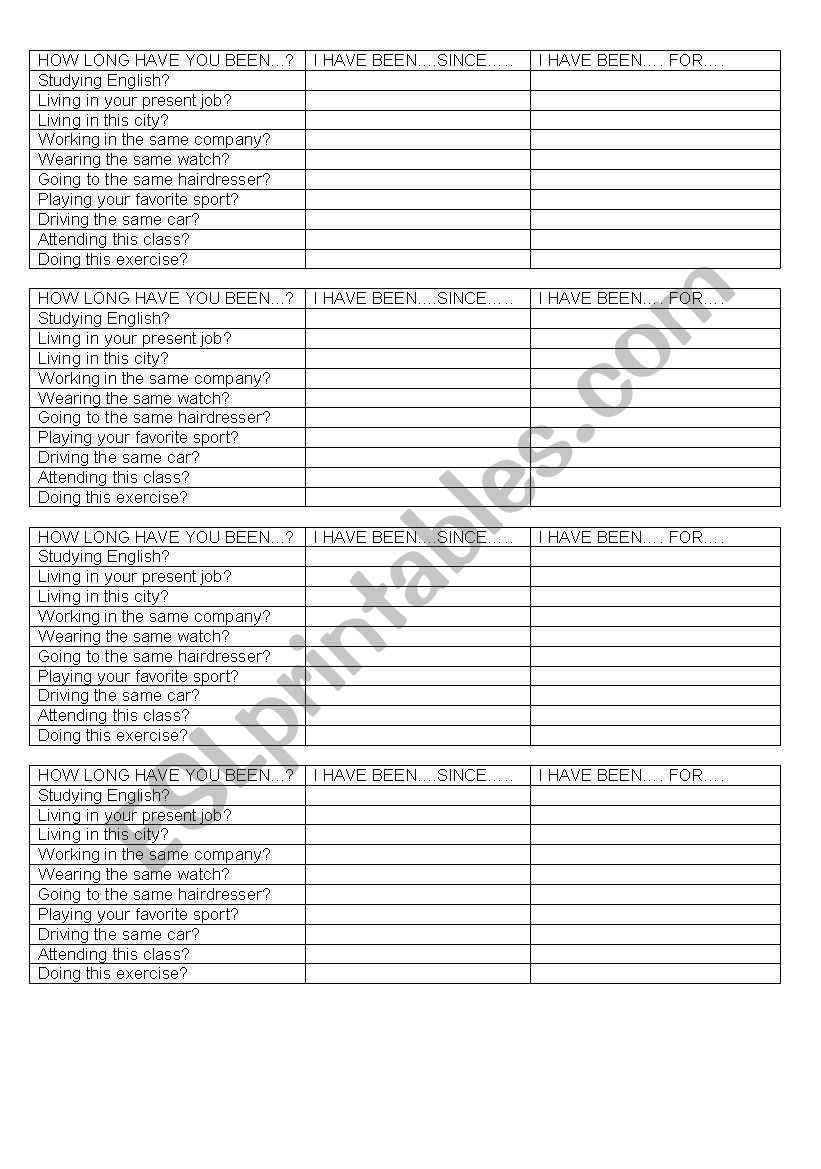 Present Perfect Continuous chart