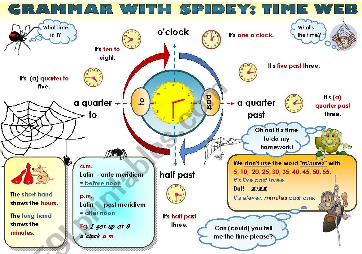 EASY GRAMMAR WITH SPIDEY! -TIME - FUNY GRAMMAR-GUIDE FOR YOUNG LEARNERS IN A POSTER FORMAT (PART 8)