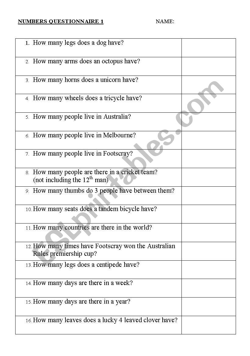 Variety of numbers Questionnaire