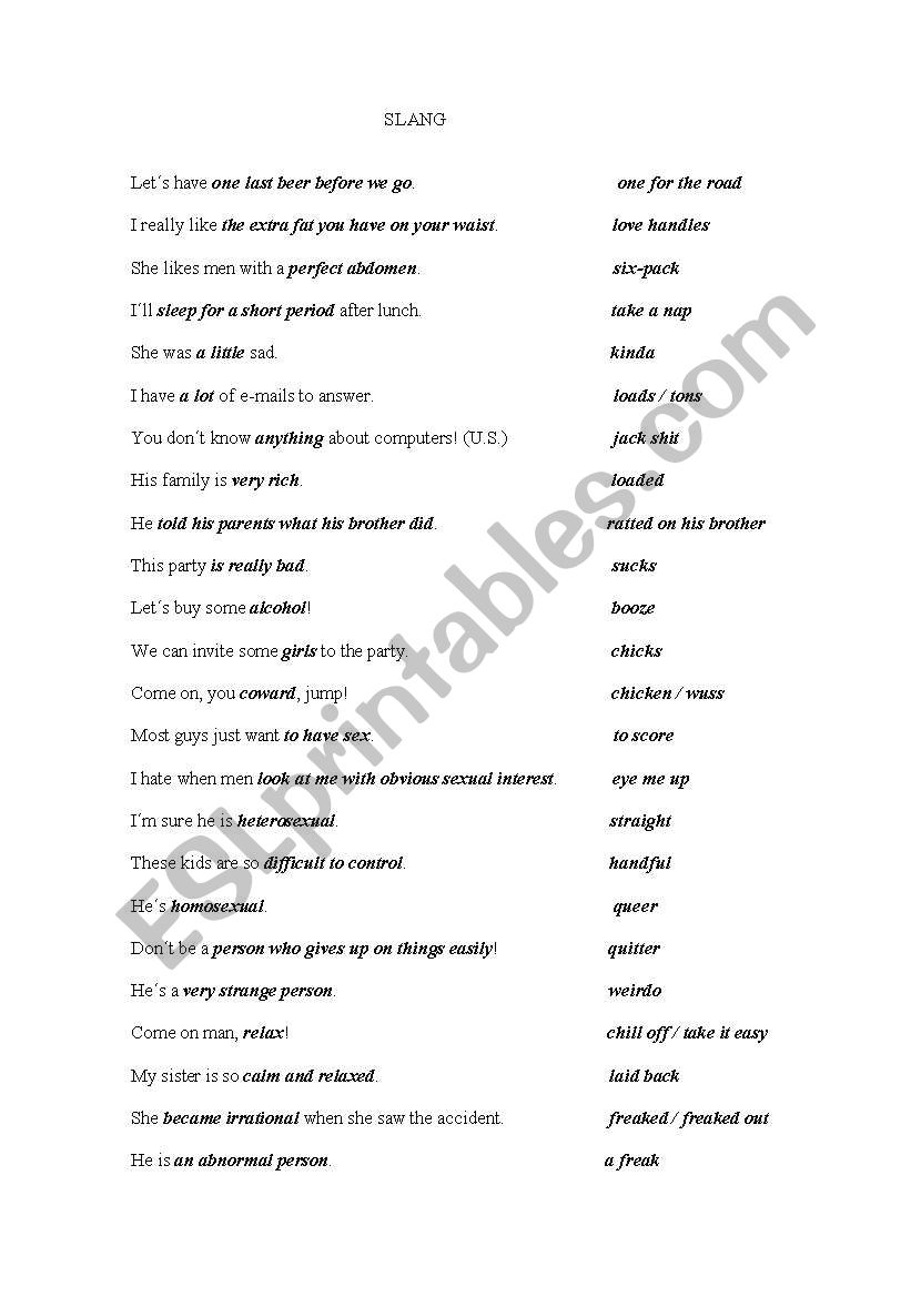 slang and initialisms worksheet