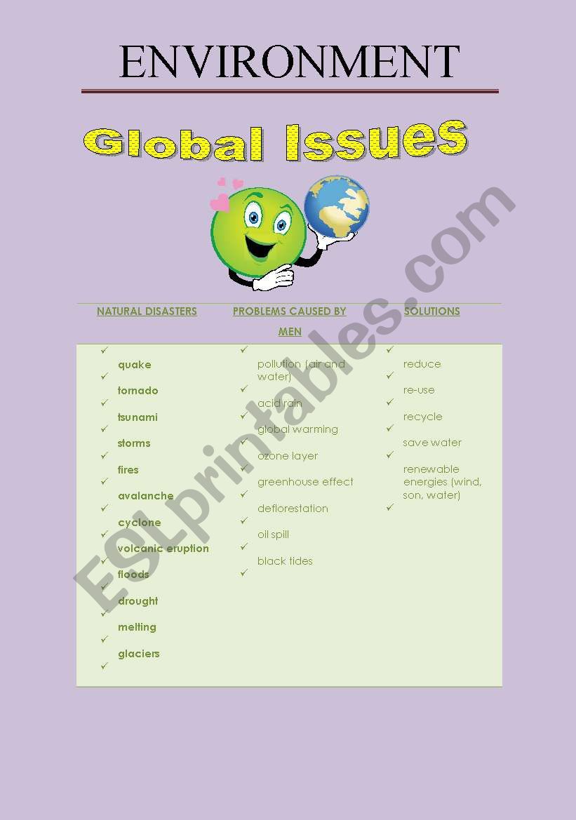 global issues - enviroment worksheet