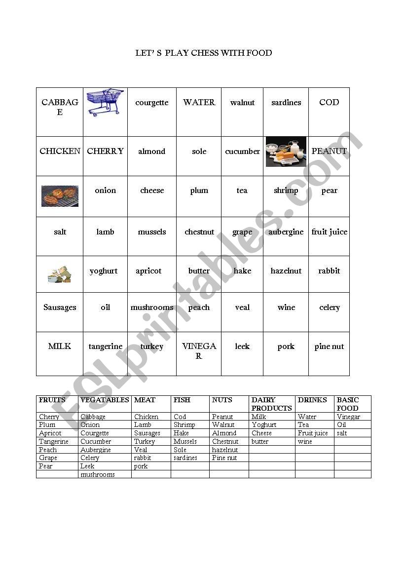 CHESS WITH FOOD worksheet
