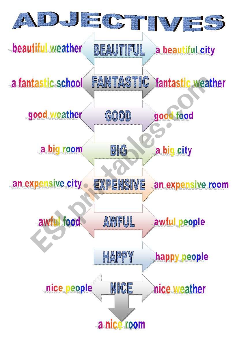 adjectives worksheet