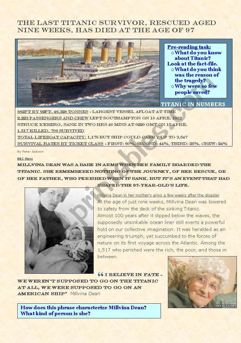 The Last Titanic Survivor (an article + exercises)