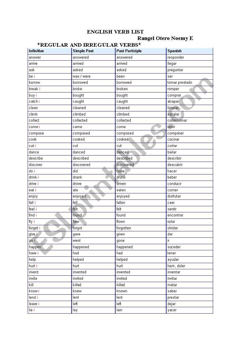 List of verbs  worksheet