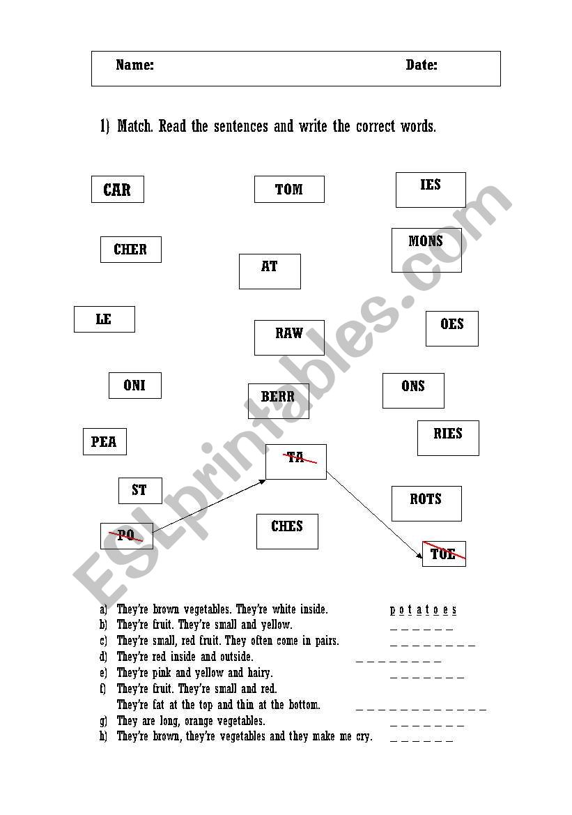 Food worksheet
