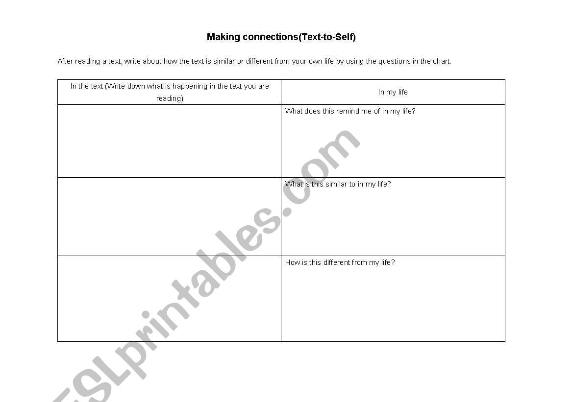 text connection(text-to-self) worksheet
