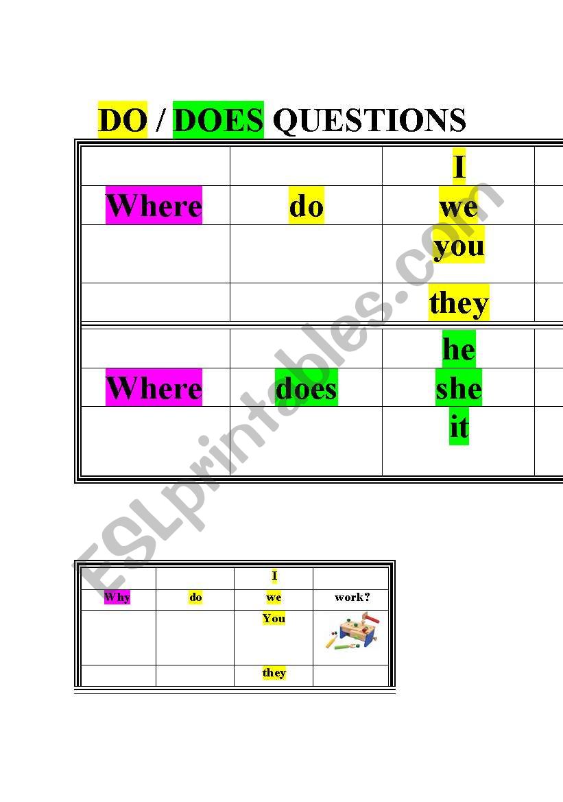 what, whare, when, who, why worksheet