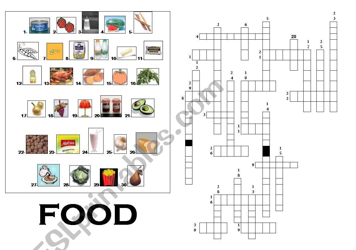 Food vocabulary worksheet