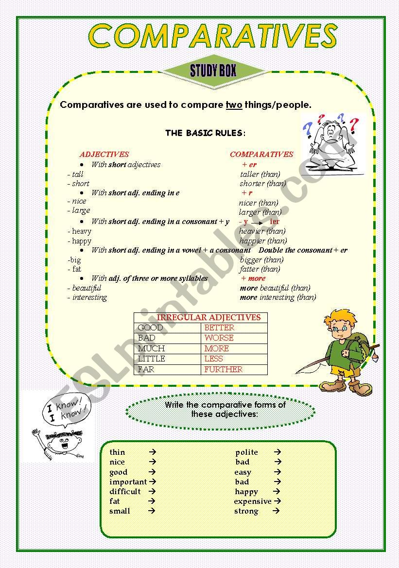 COMPARATIVES (grammar guide and practice) 2 pages