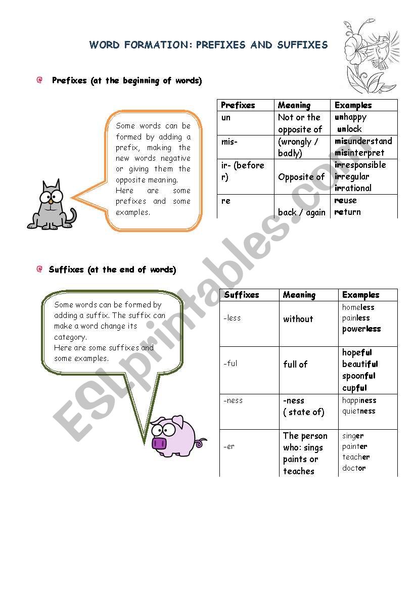 Word Formation: Prefixes and Suffixes