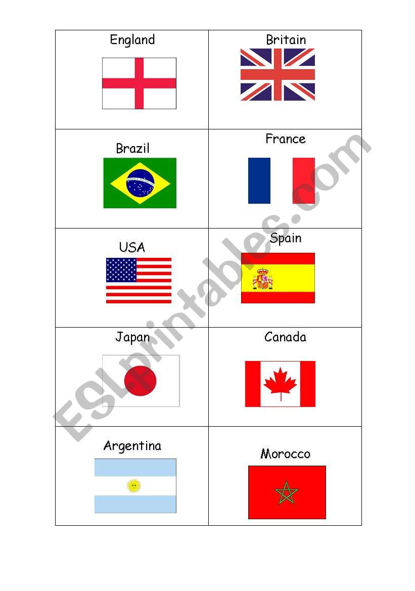 Memory-Countries-Nationalities