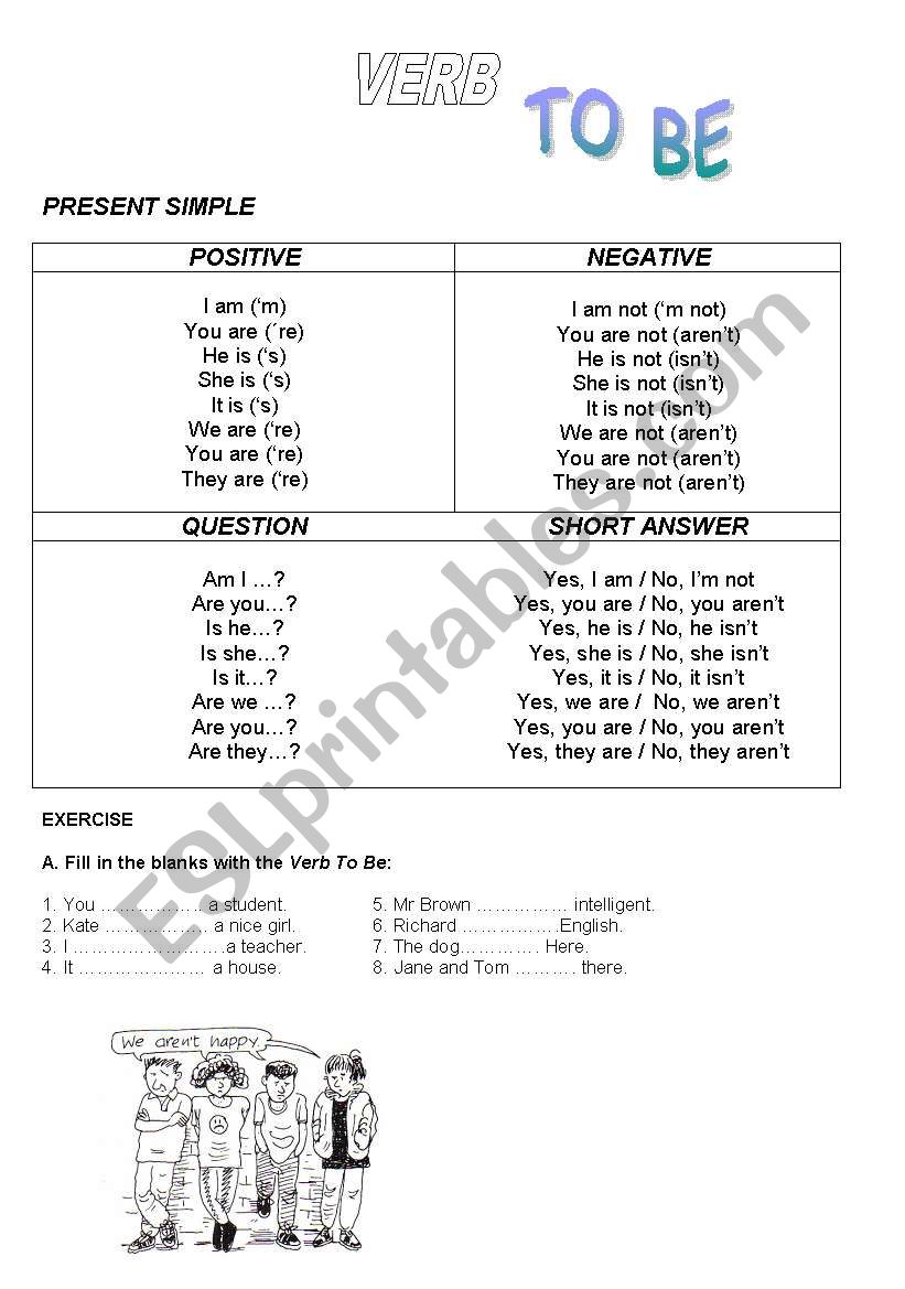 The Verb To be worksheet