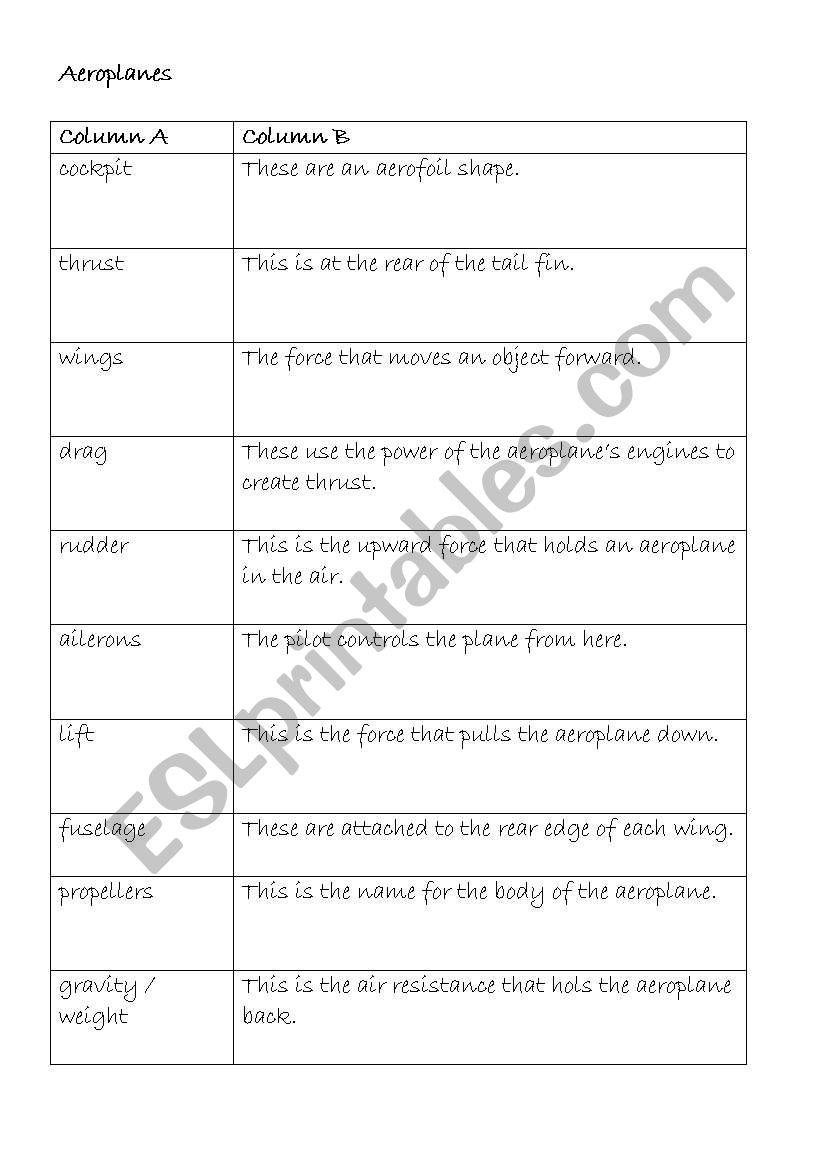 Parts of an Aeroplane worksheet