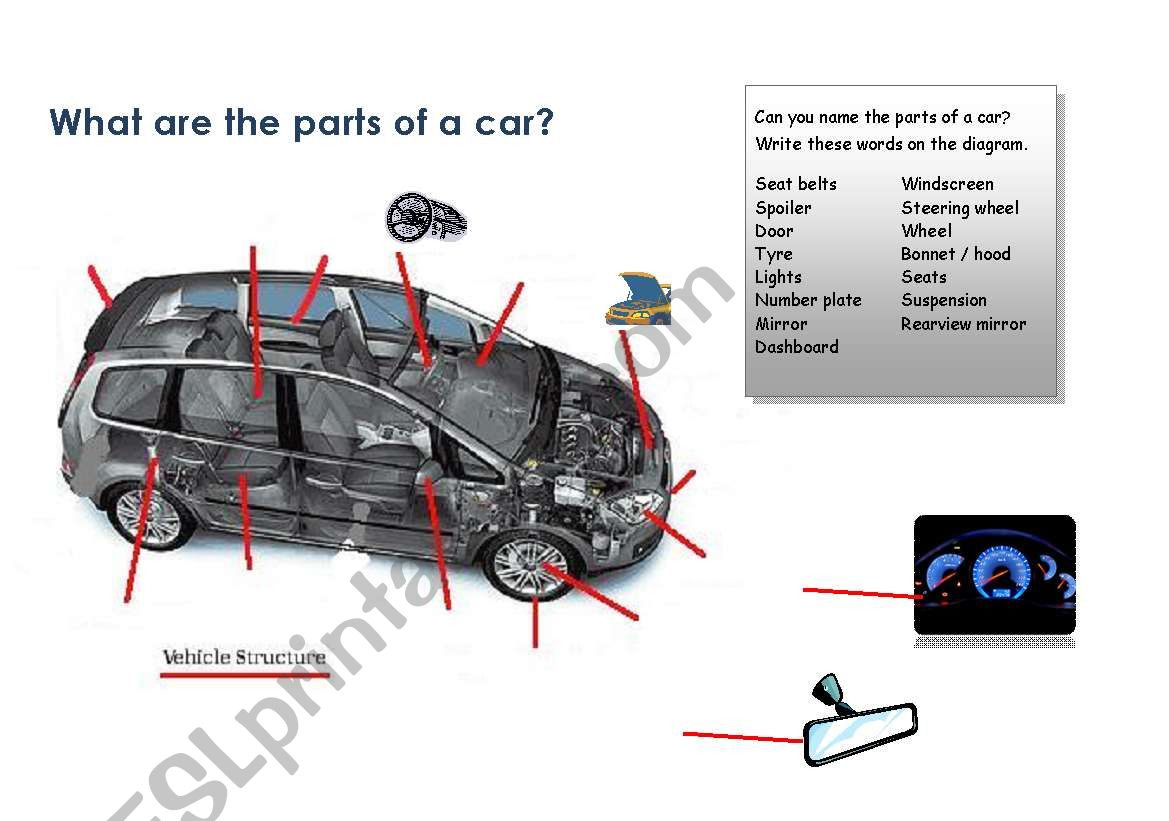 Parts of a Car to Label worksheet