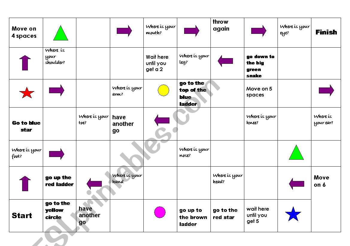 Parts of the Body worksheet