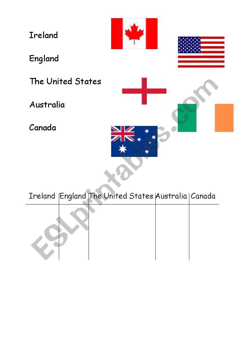 Match the flags and the countries