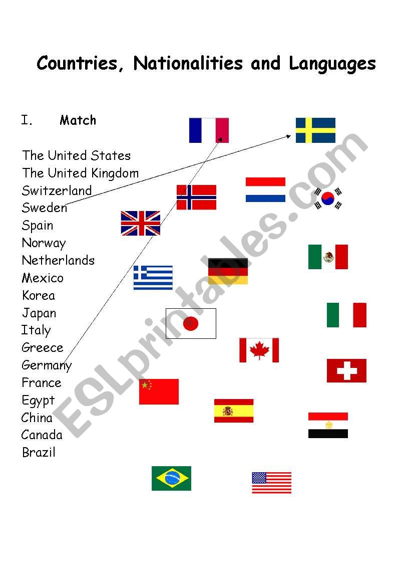 countries, nationalities and languages