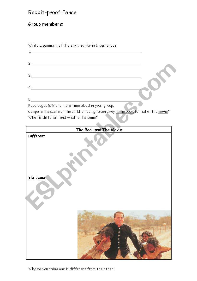 Rabbit Proof Fence worksheet