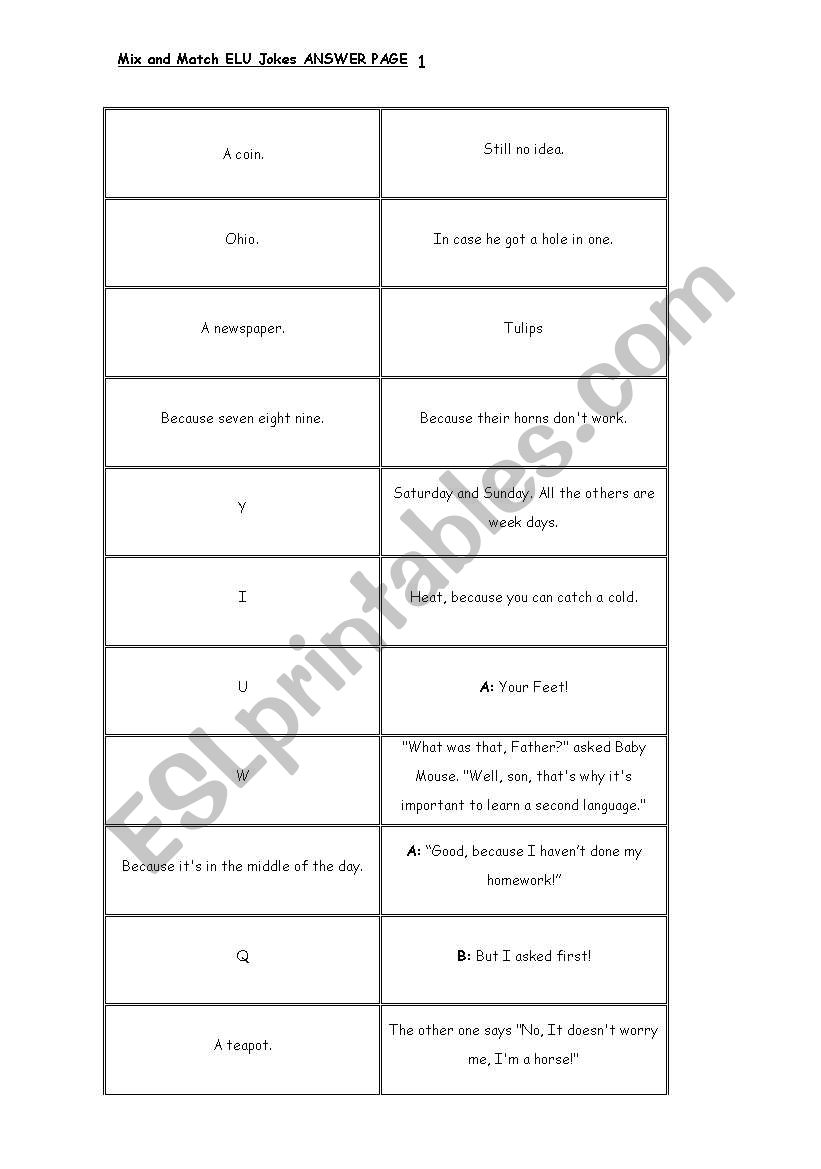 ELU Jokes - Play on words - Answer Sheet