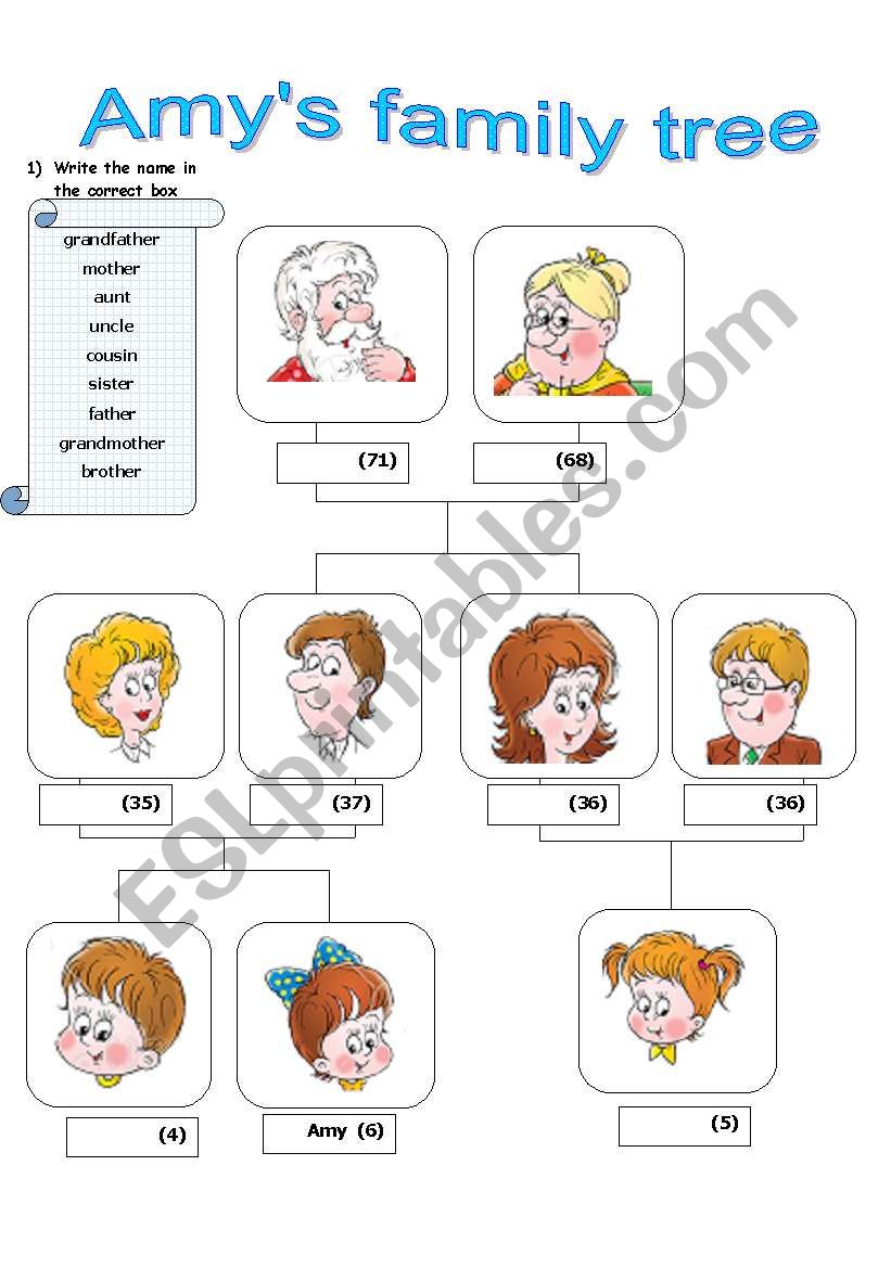 family relationships (1/3) worksheet