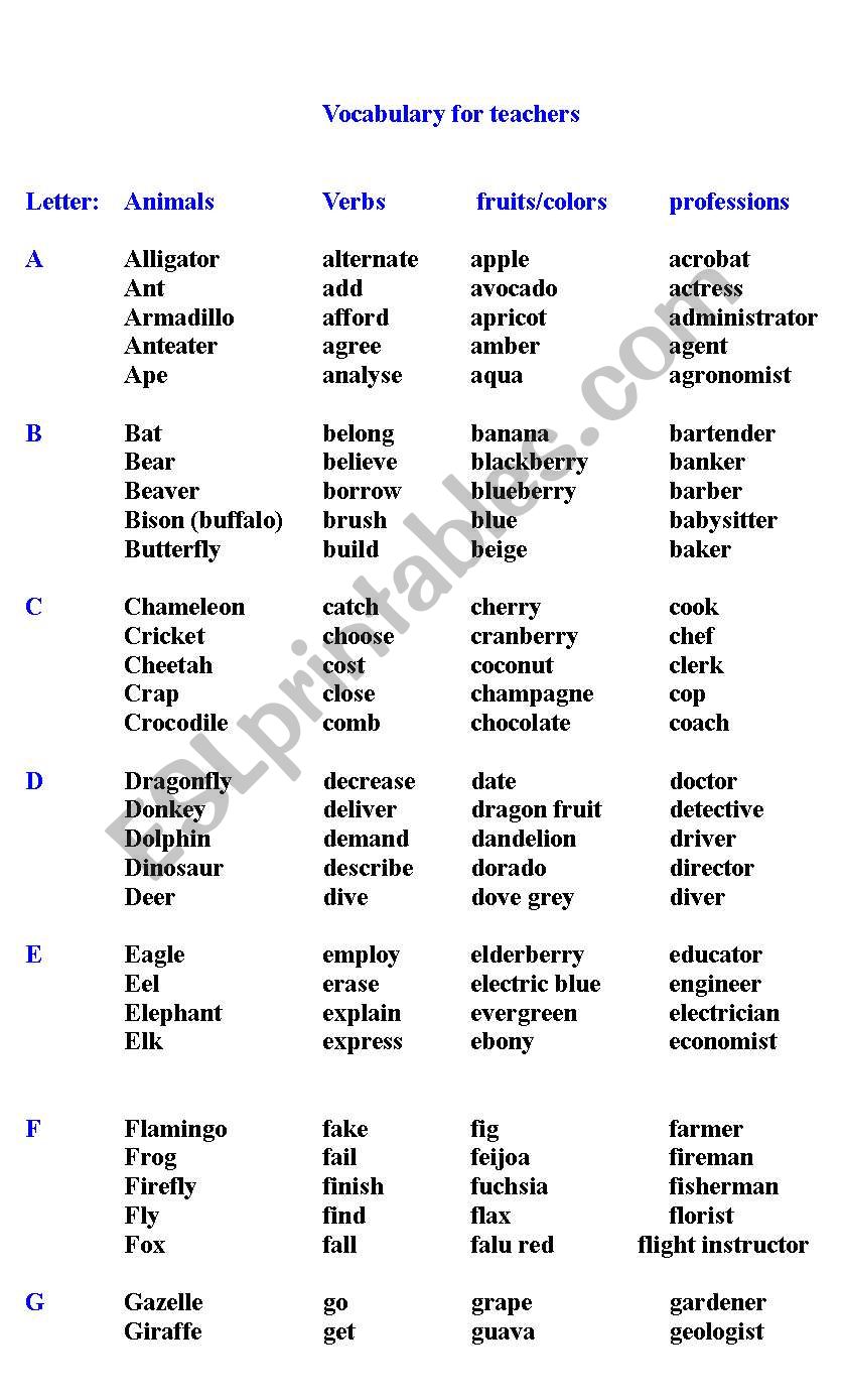 Lets play Stop!  II  - Vocabulary for teachers