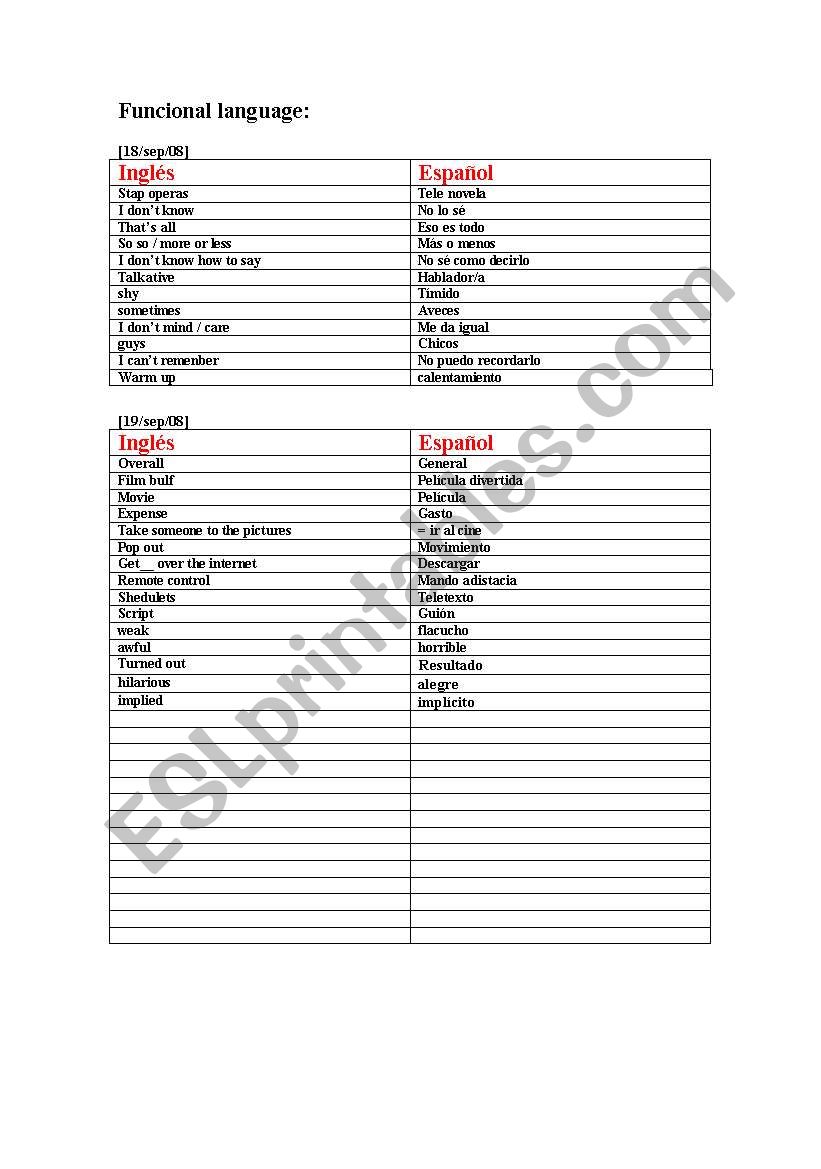 funcional languaje worksheet