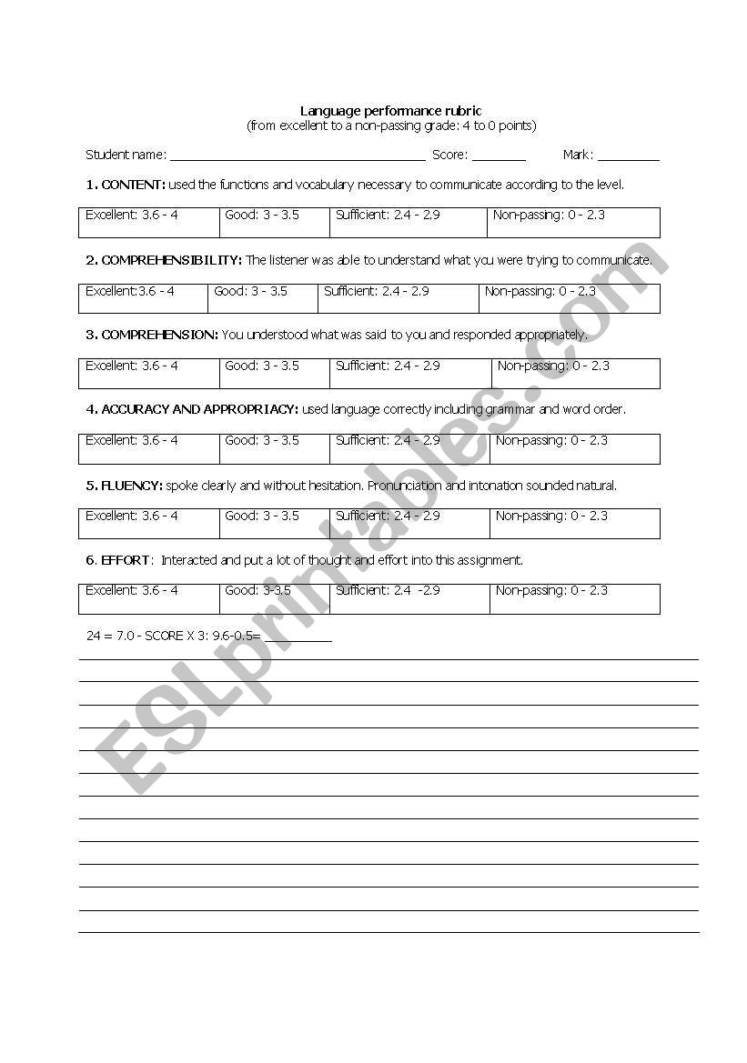 Rubric for oral presentations worksheet