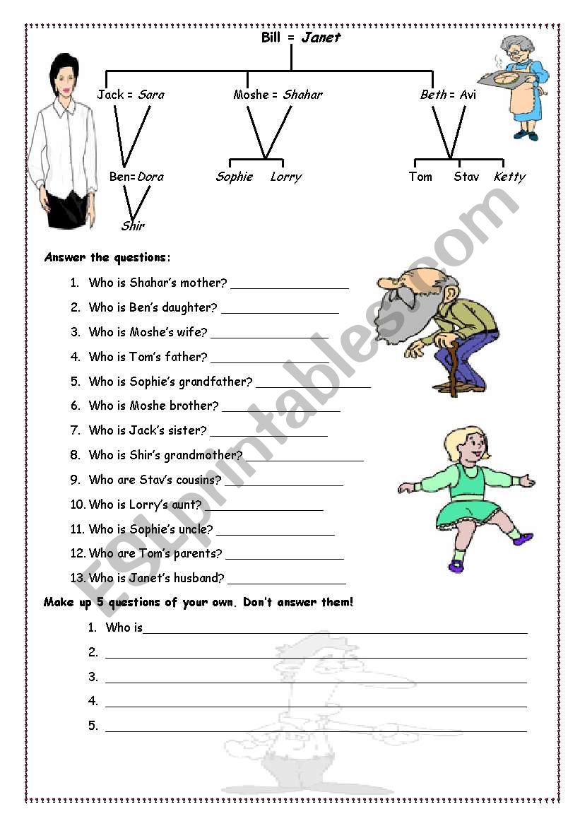 Family tree worksheet