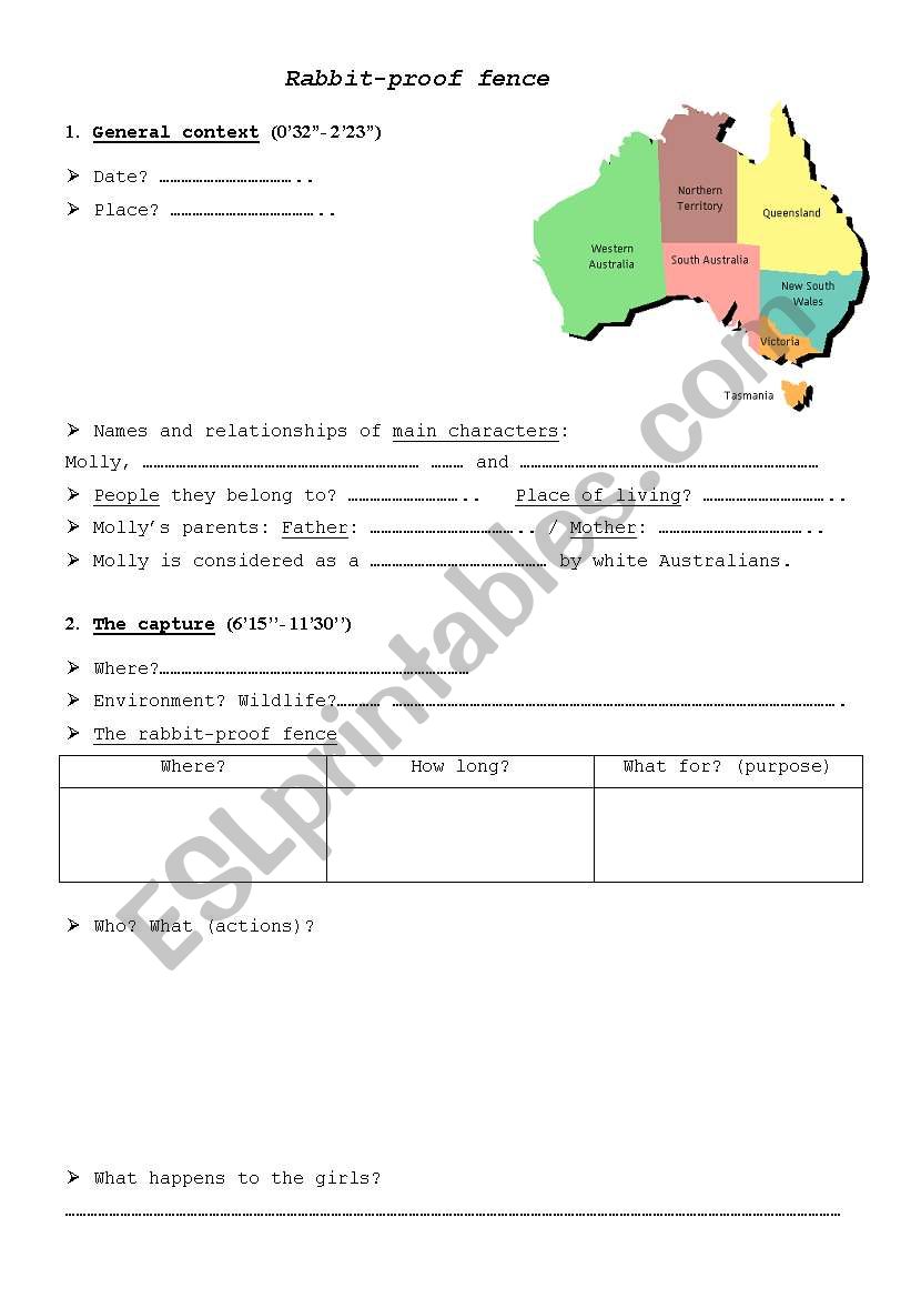 Rabbit-Proof Fence worksheet