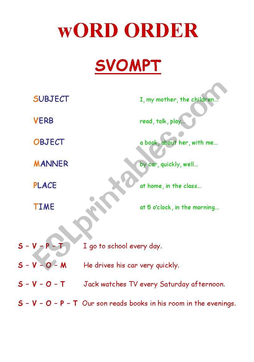 SVOMPT - Word Order worksheet