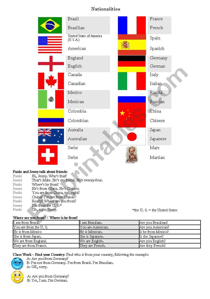 Nationalities worksheet