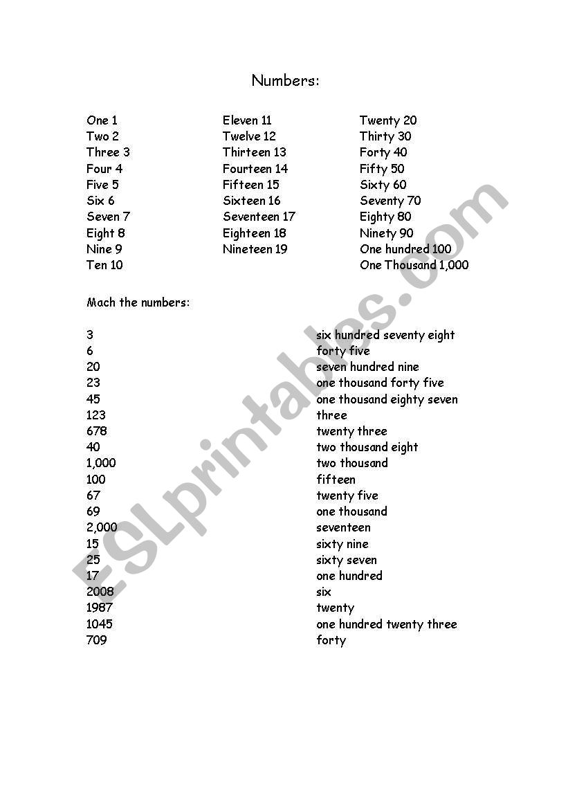 learning numbers worksheet