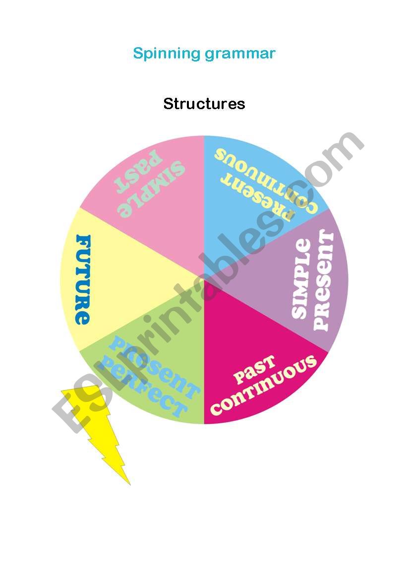 Spinning Grammar 1/2 worksheet