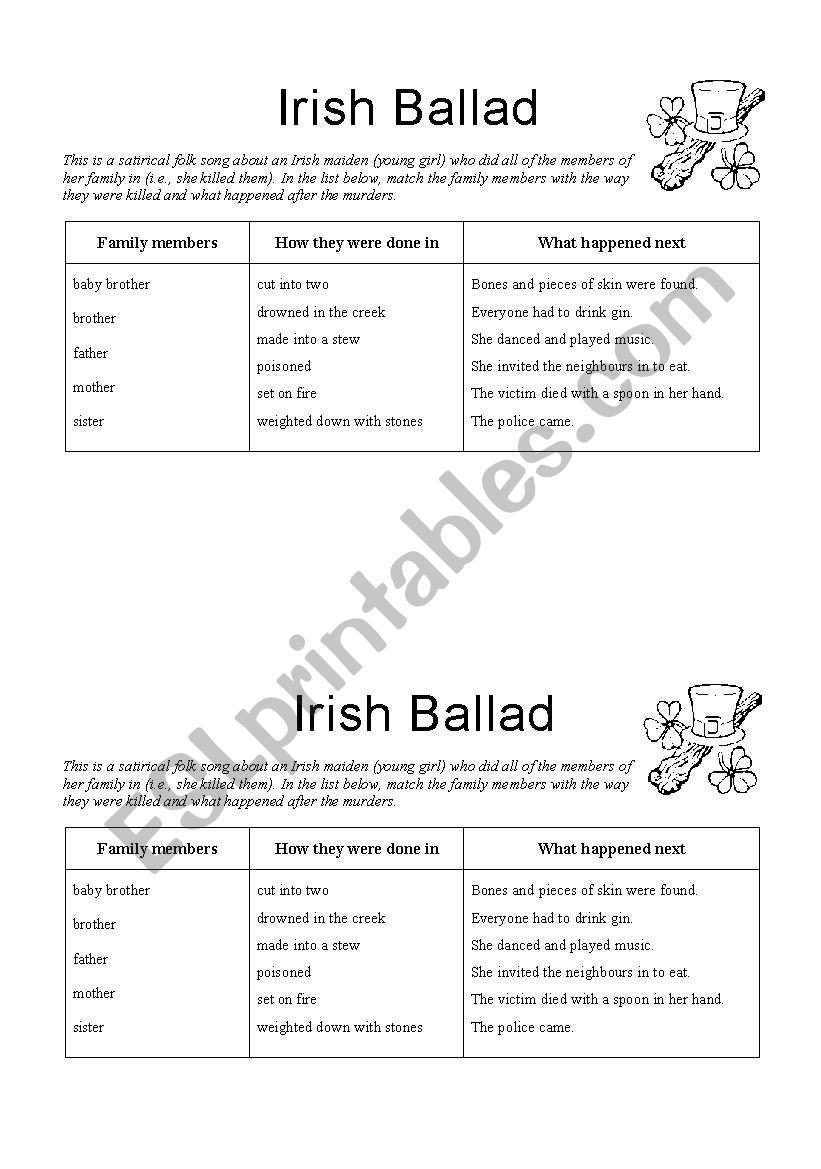 Tom Lehrer - Irish Ballad worksheet