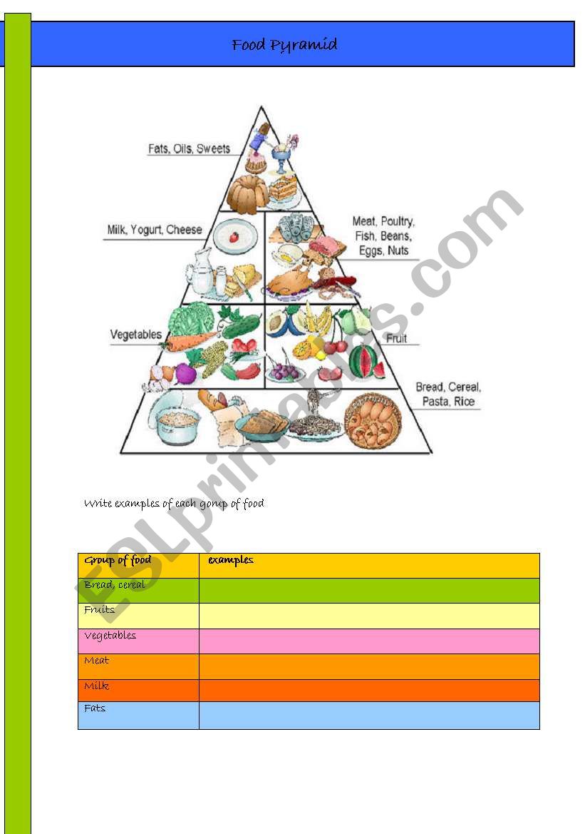 food pyramid worksheet