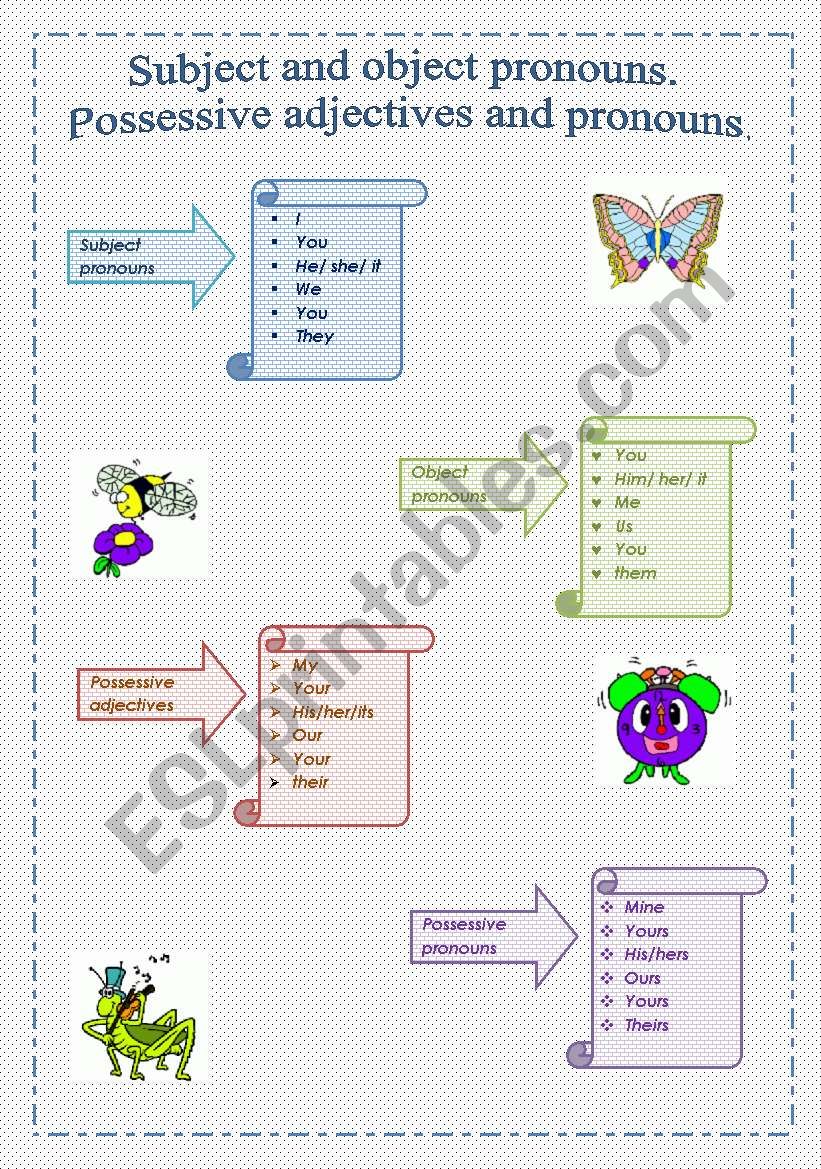 Subject and object pronouns. worksheet