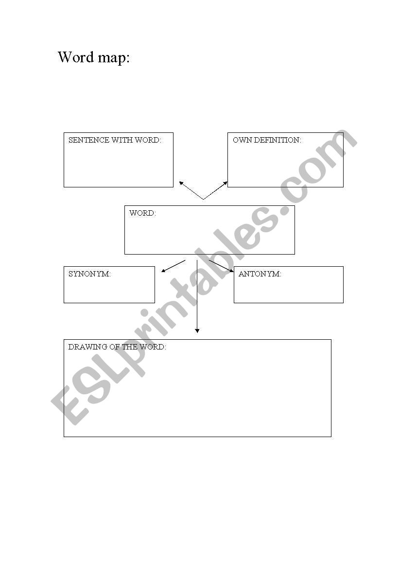 WORD MEANING MAP worksheet