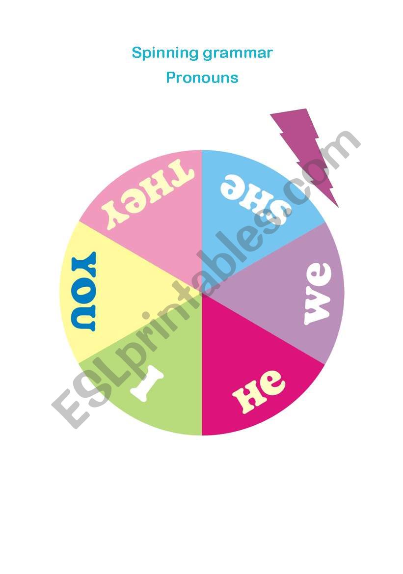 Spinning Grammar 2/2 worksheet