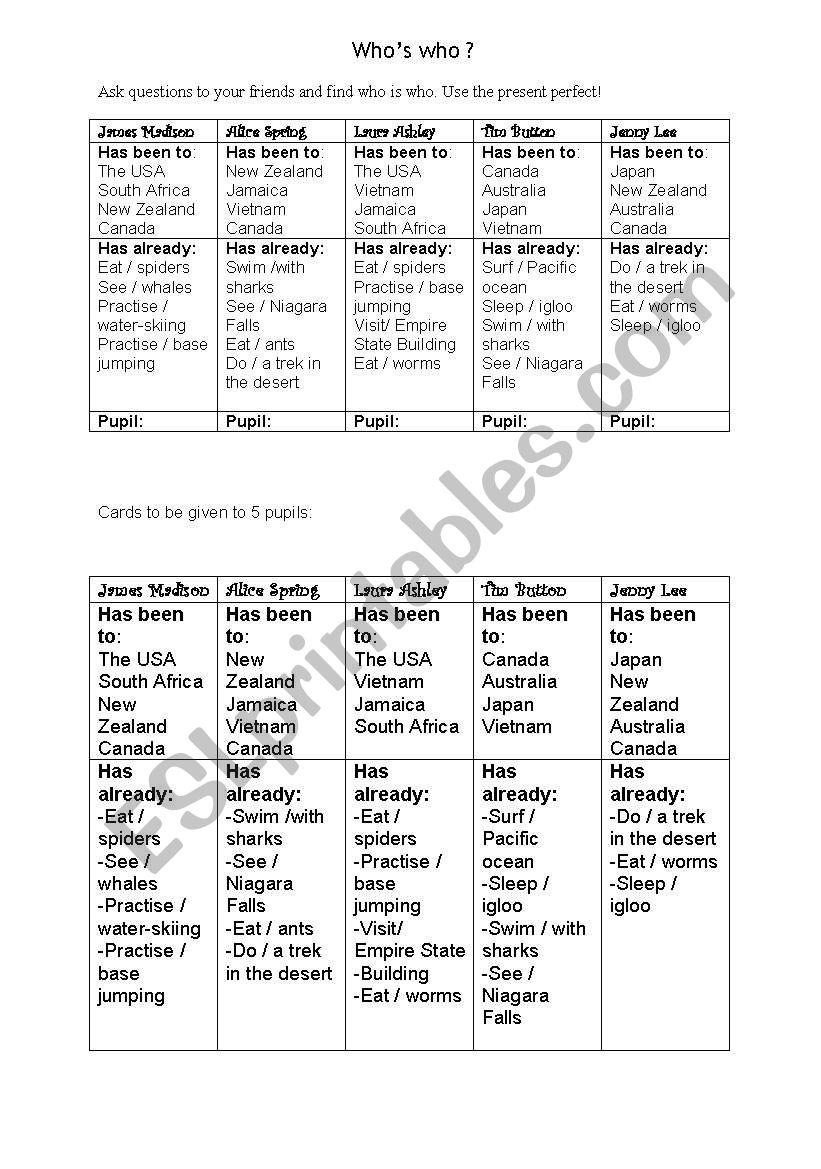 Who is who? worksheet