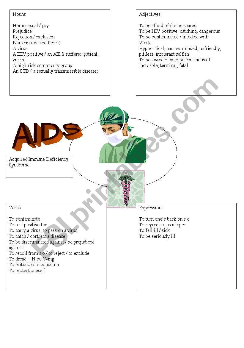 aids vocabulary  worksheet