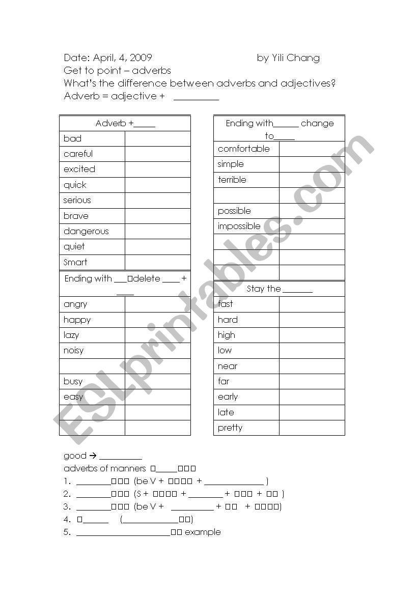 adverbs worksheet