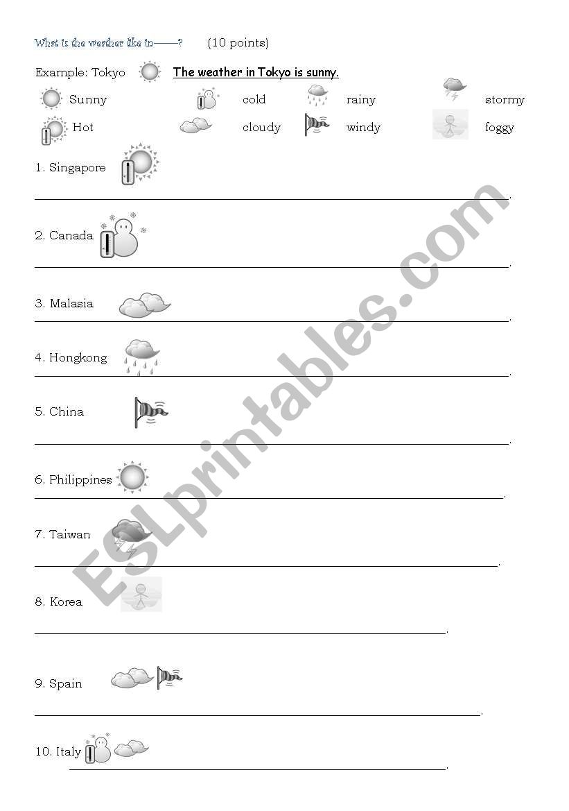 Weather in other places worksheet