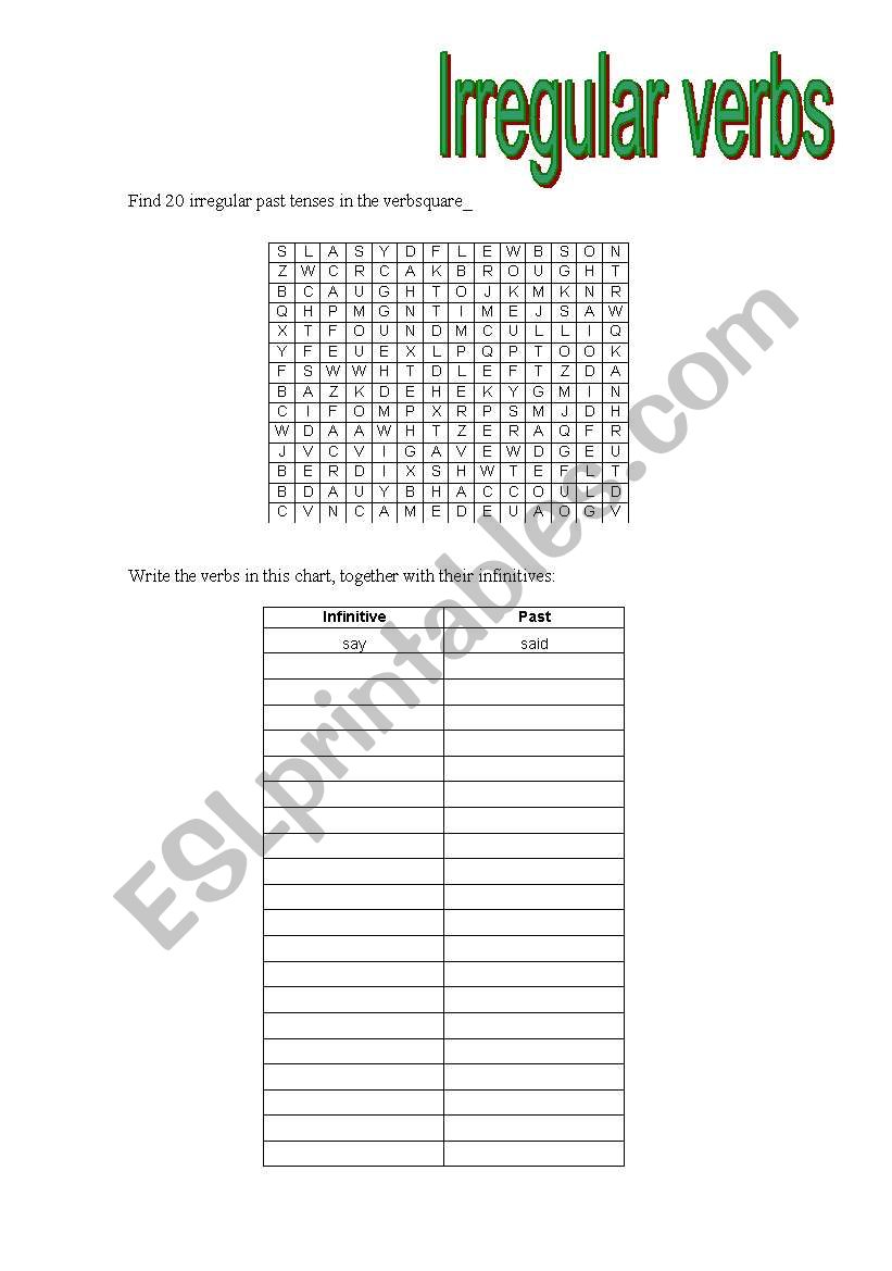 Irregular verbs worksheet