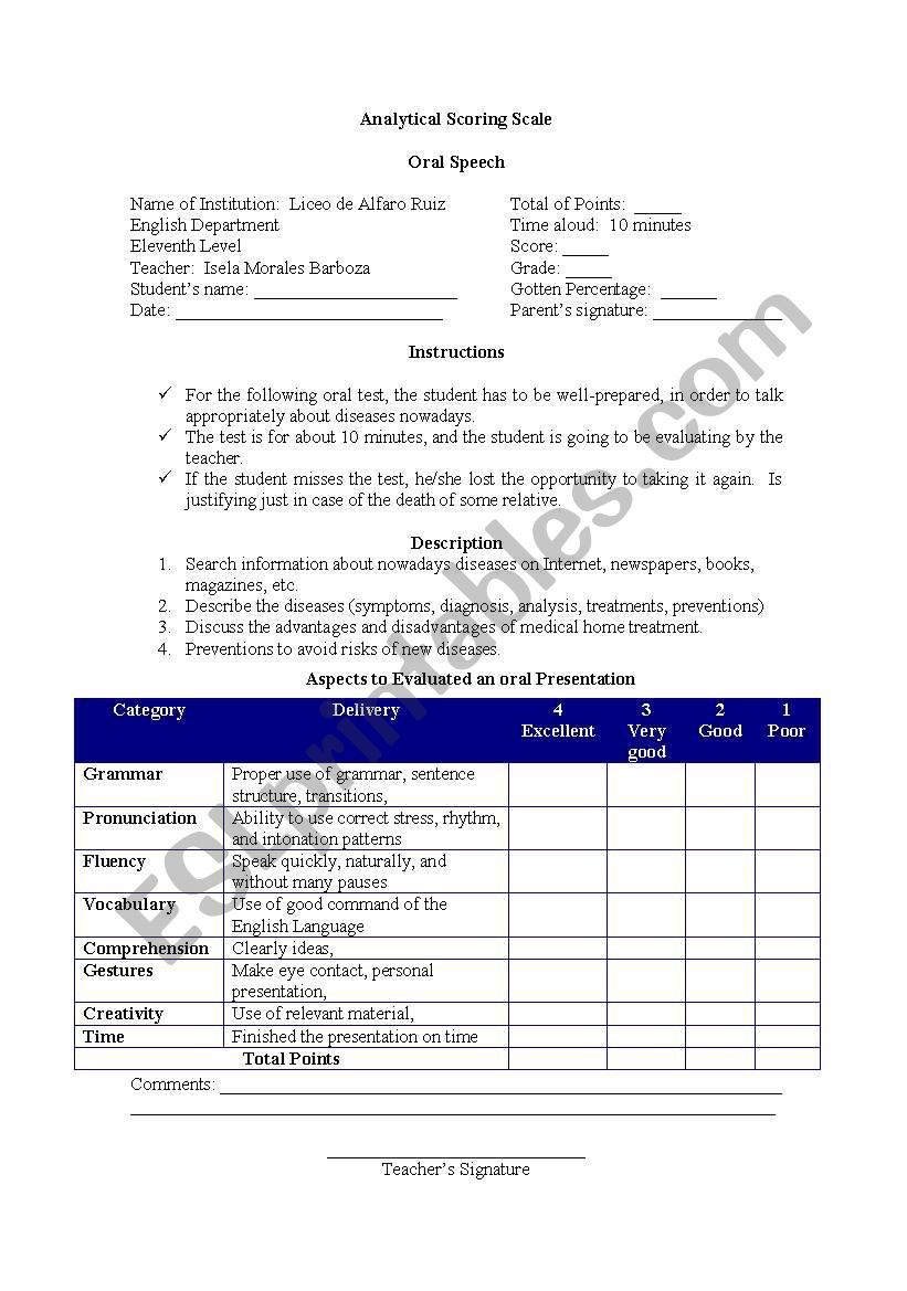 Analytical Scoring Scale worksheet